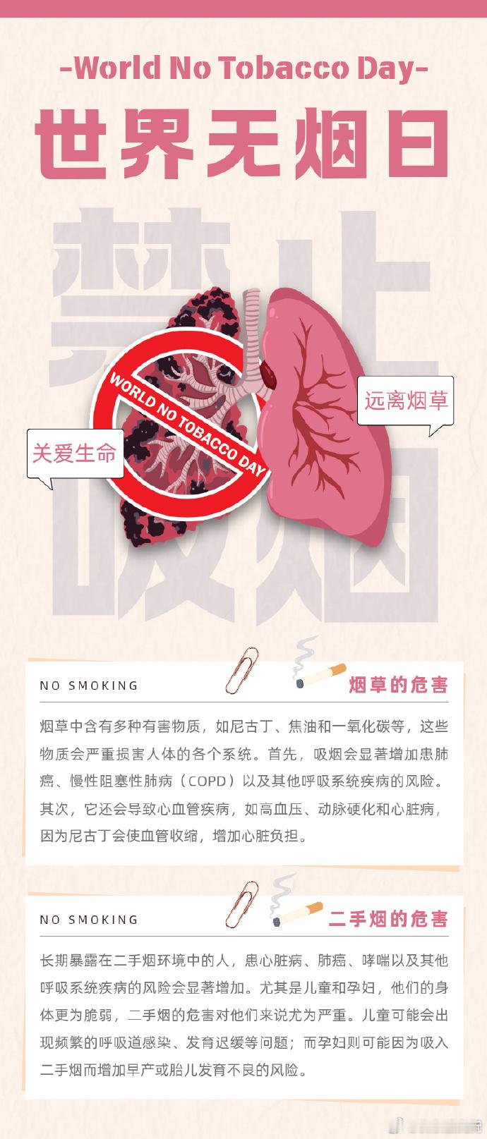 【勇敢对抽烟说不：是保护自己和他人健康的重要行动】5月31日，世界无烟日请勇敢对