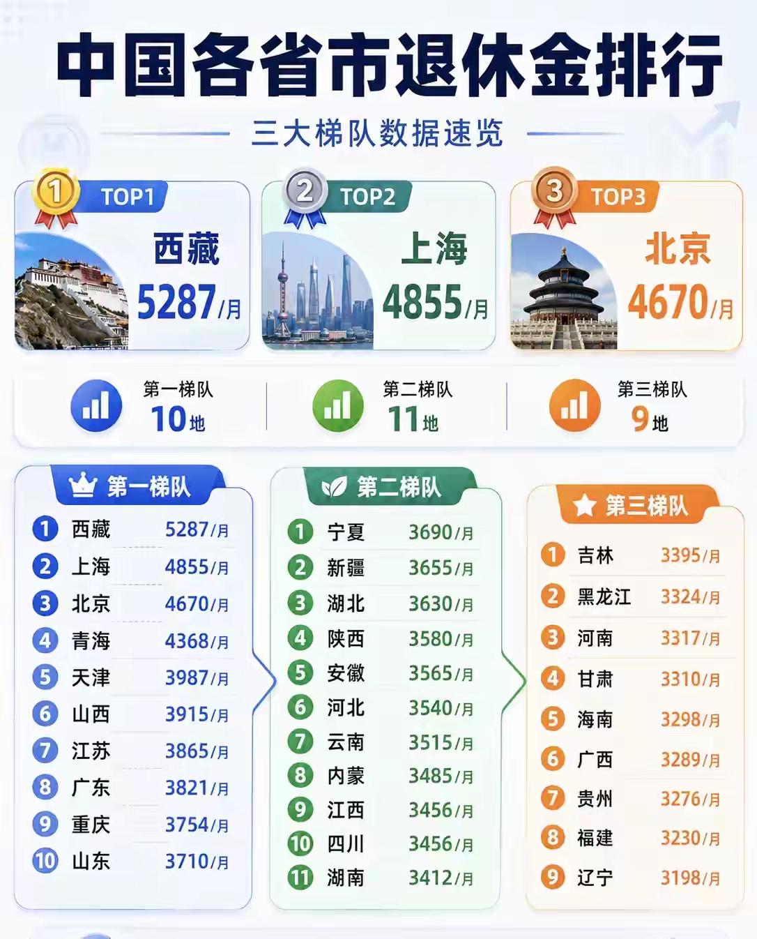 八八年大学毕业，我脑子一热，立志当“特区弄潮儿”，雄赳赳气昂昂杀到海南。几十年后