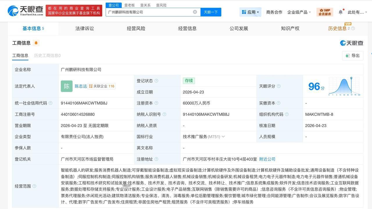 小鹏汽车6亿成立新科技公司 含智能机器人研发业务

天眼查App显示，近日，广州