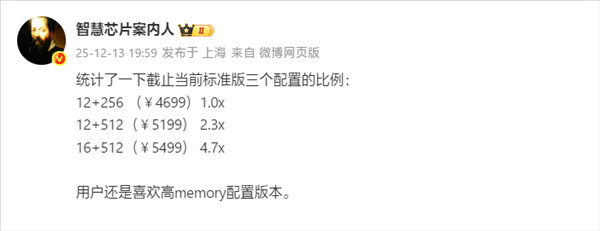 【华为Mate80标准版销售占比曝光华为Mate80标准版顶配销量最高】博主“智