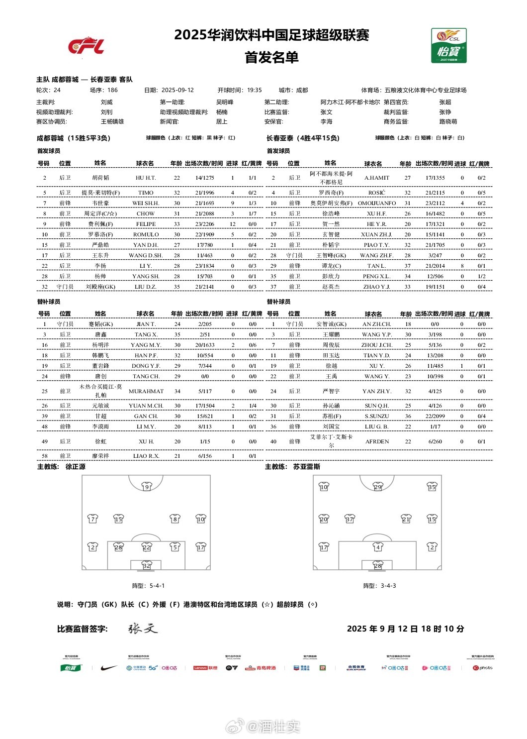 成都蓉城vs长春亚泰 首发都出来了，而我还在找停车位，哭了[捂嘴哭]三外援PK双