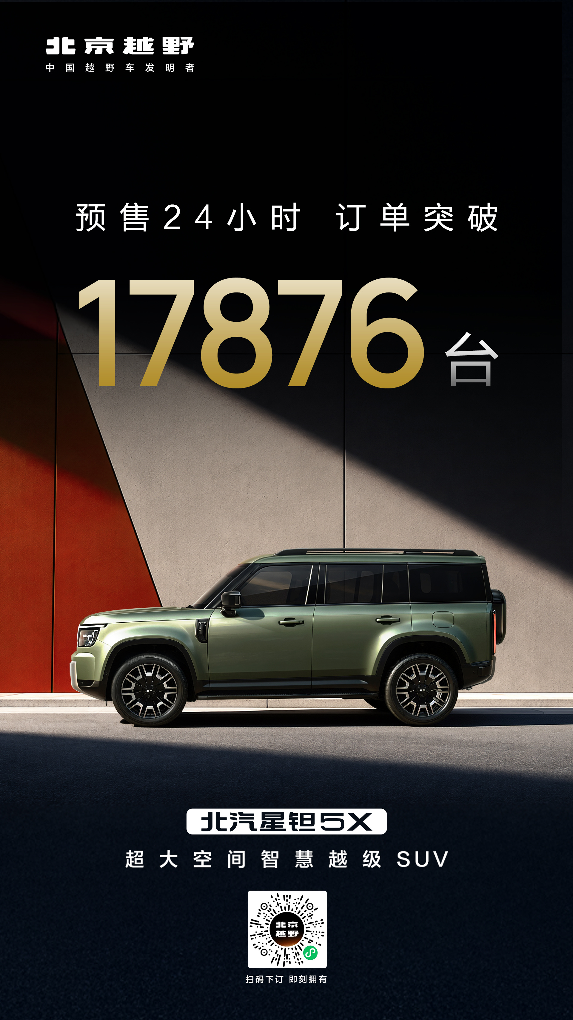 预售24小时订单突破17876台13.99万起的华为智驾方盒子北汽星钽5X超大空