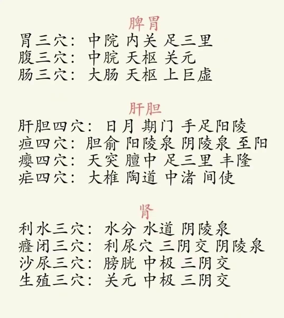 你是否经常感到身体不适，但又不知道具体是哪里出了问题？今天我们就来聊聊身体上的穴