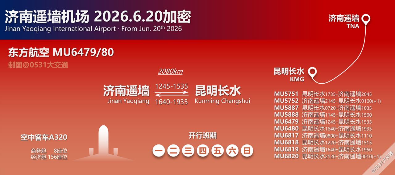 6月20日起，东方航空加密MU6479/80济南遥墙-昆明长水航线，空客A320