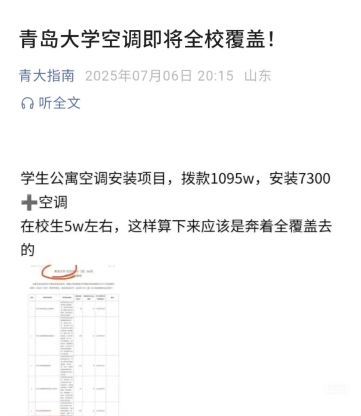 门外大爷中暑身亡之后，青岛大学终于做出决定，即将实现全校空调覆盖。

拨款109