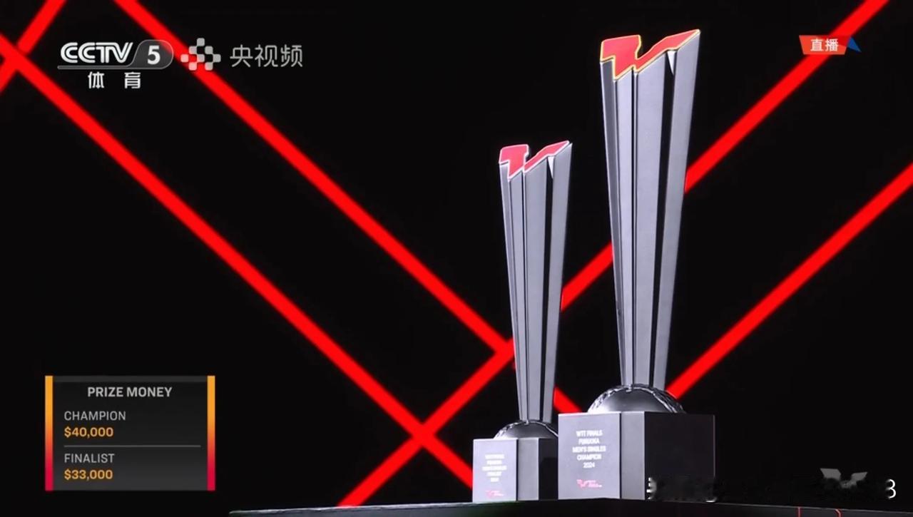 王楚钦4--0轻松拿下张本智和，在一次把日本鬼子打趴下[赞][赞][赞][赞][