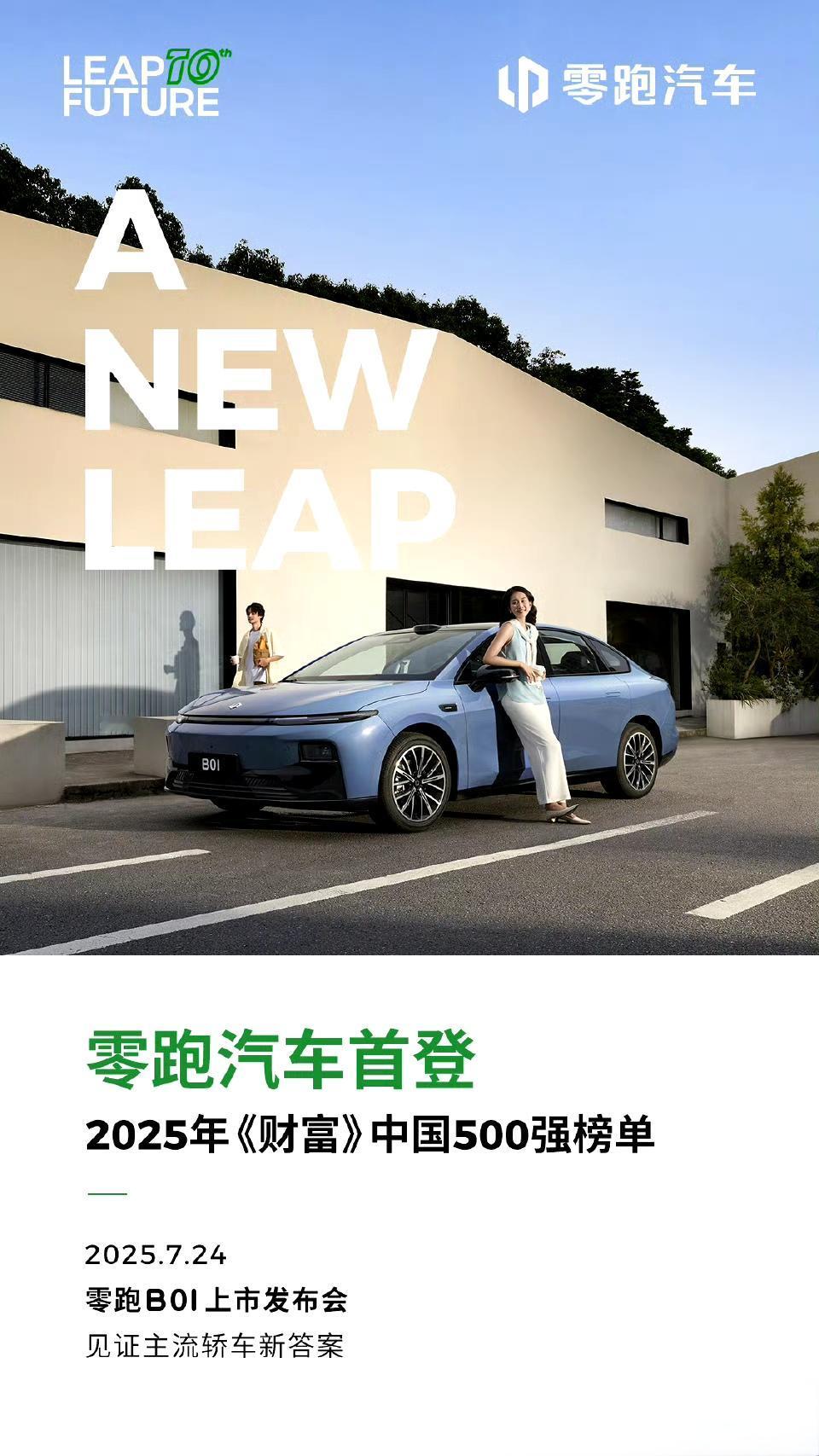 零跑成为中国500强了。
原因是:
24年零跑营收321.6亿元，同比增长92%