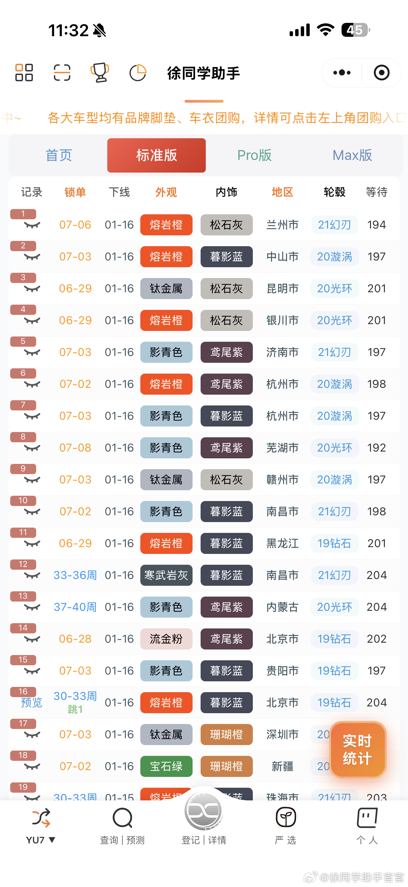 这次直播后出现了一大批伤心的人，在首发权益的基础上还有了低息以及免息，，很多人发