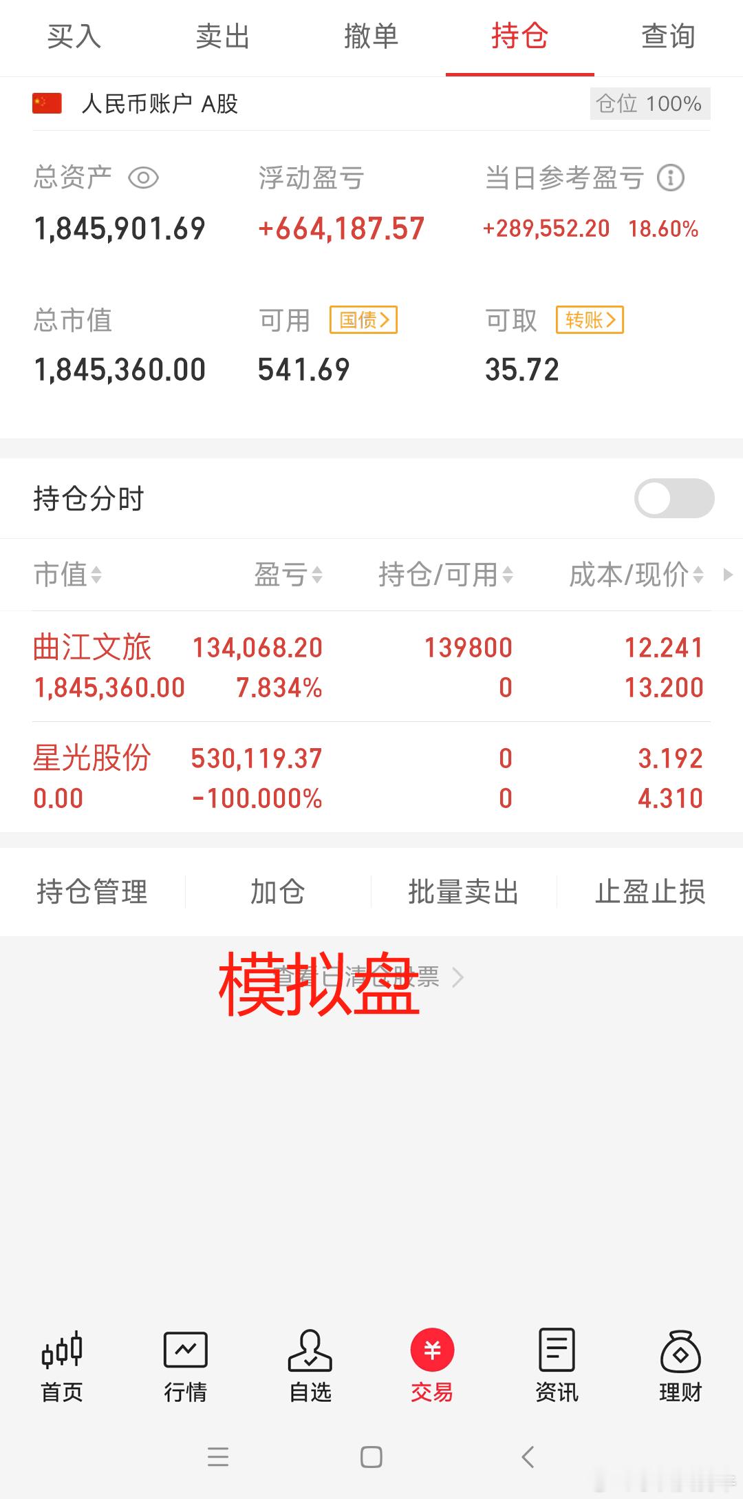 股票  财经  启动资金50万，挑战一年做到500万（翻1⃣0⃣倍），今天是第4