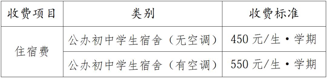 清远公办初中住宿费公开！公办初中住宿费包括两种，一个是有空调，一个是无空调！公办