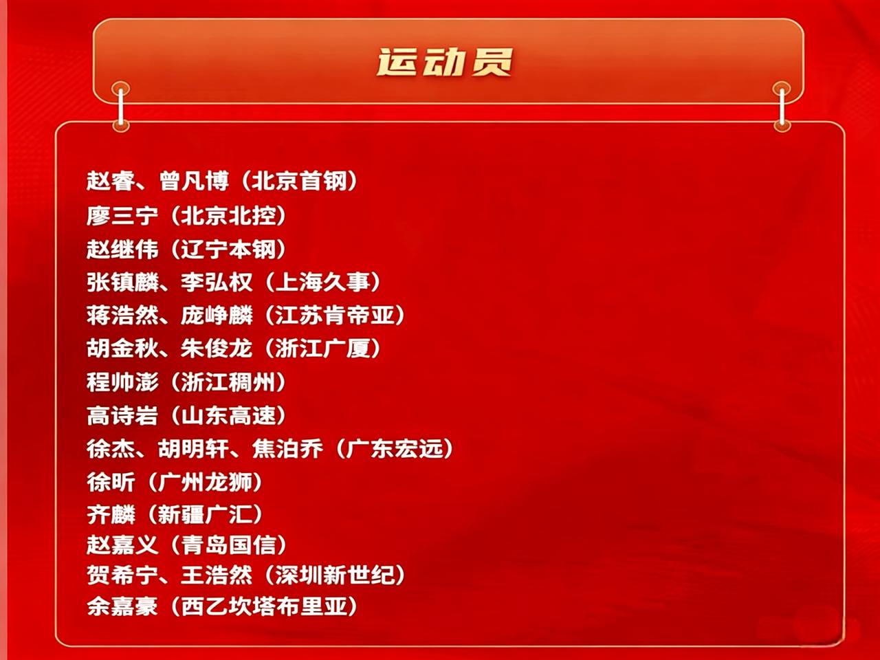 男篮大名单公布，庞峥麟是惊喜，王哲林最遗憾

为了备战第二阶段的男篮世预赛，男篮