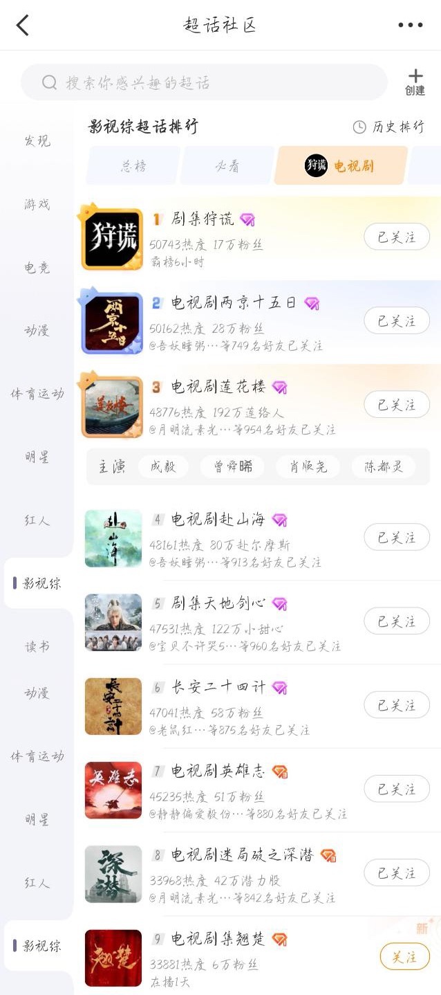 不管什么时候看剧超数据，成毅的剧都稳稳屠榜