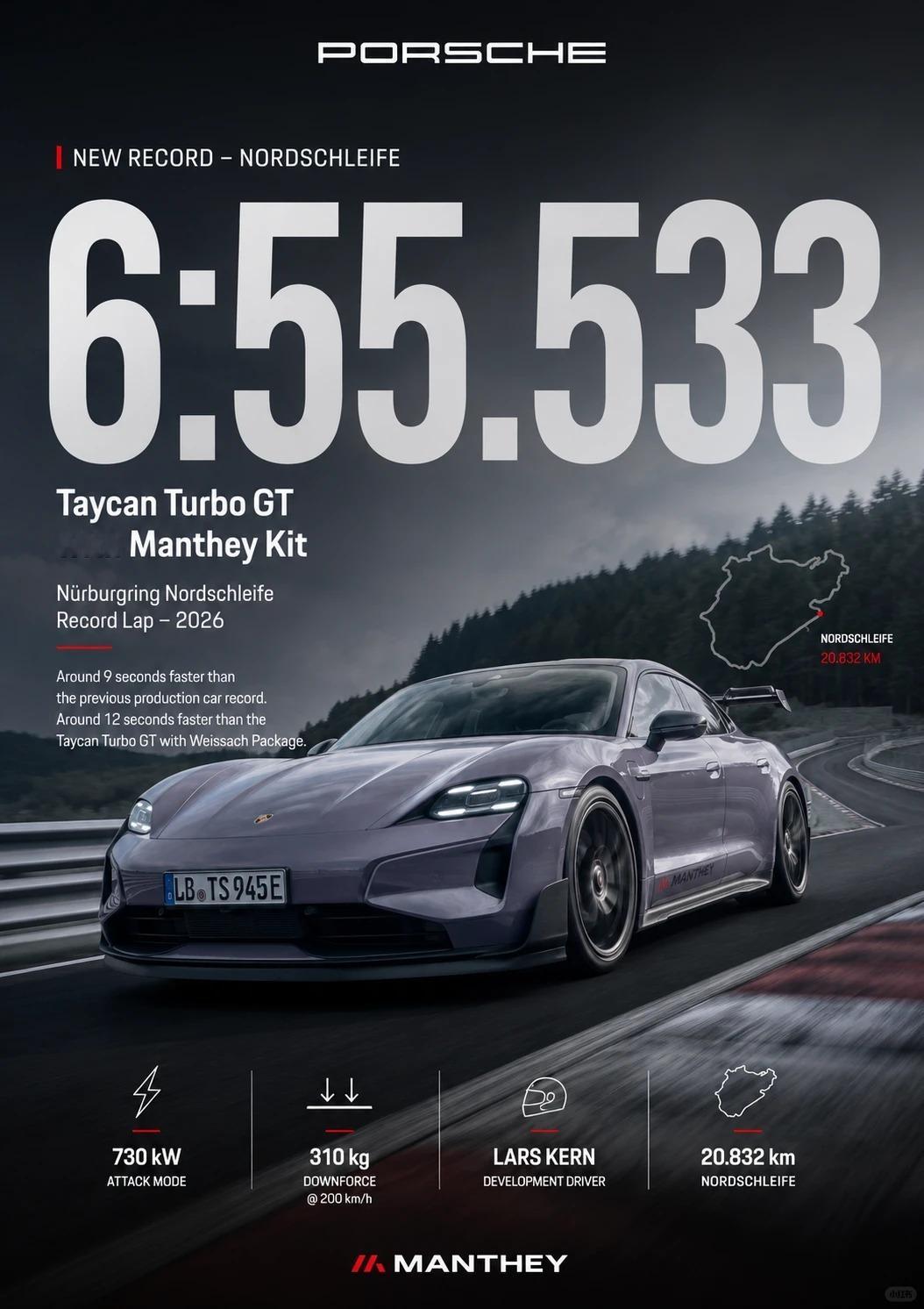 搭载了Manthey空气动力学套件的保时捷Taycan Turbo GT把纽北成