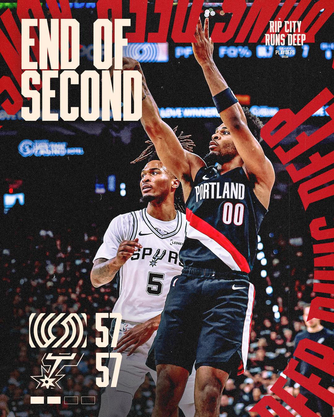 文班下场之后，开拓者半场57-57打平马刺。谁赢谁输不好说了。开拓者vs马刺