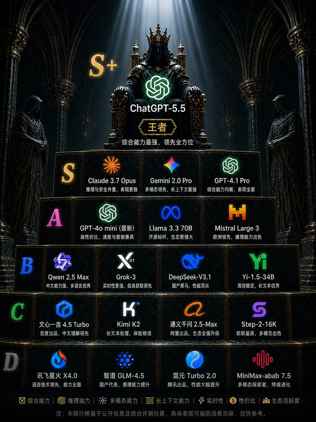有图有真相的时代过去了，你害怕吗？