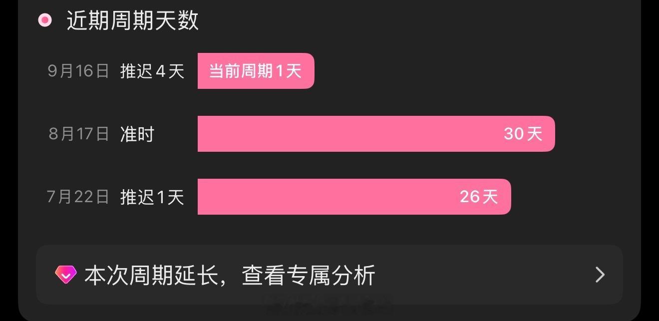 大姐你终于来了…… ​​​