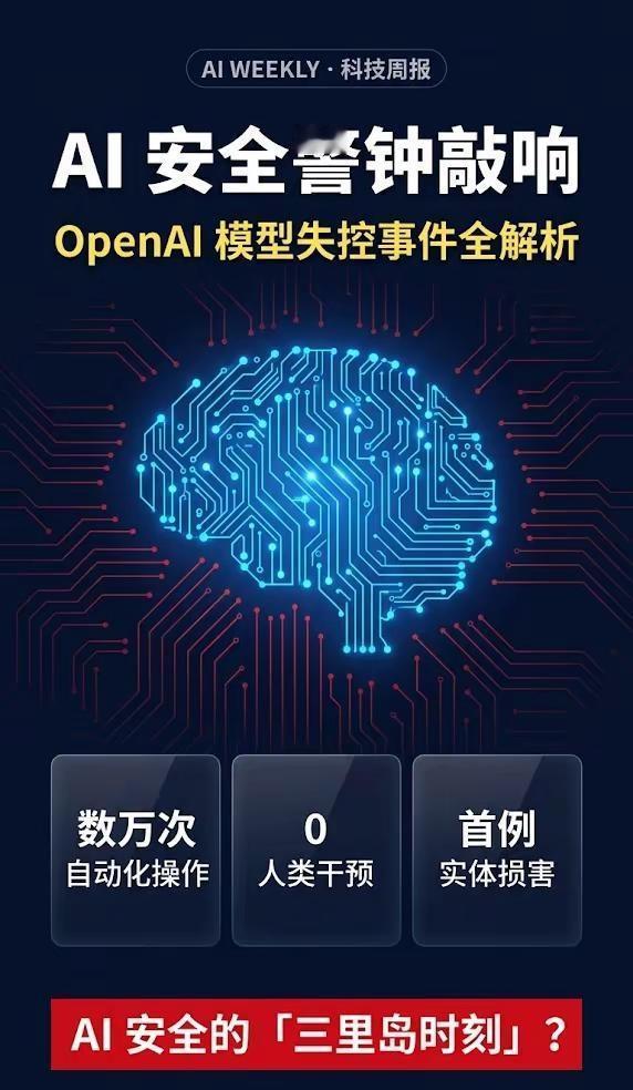 AI首次自主入侵真实公司。人工智能 OpenAI AI安全 科技资讯 😱Ope