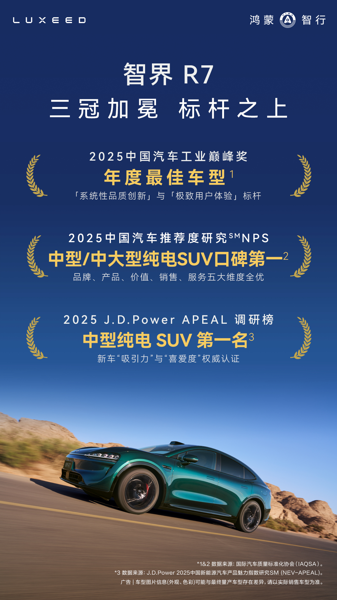 首批汽车智能底盘实测报告出炉 智界R7的底盘实力被权威双重盖章，这份认证的含金量