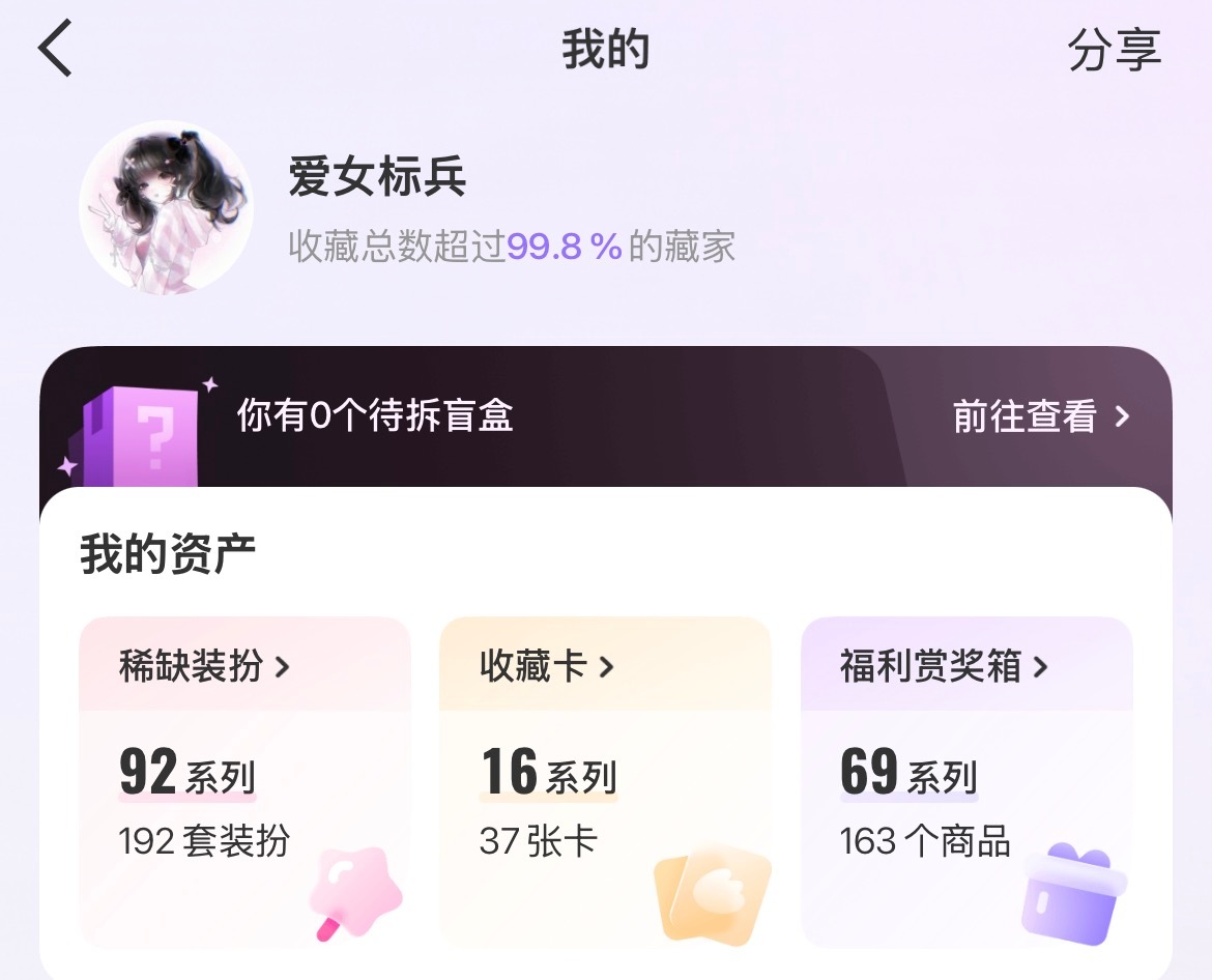 跟着我真是受苦了 有一多半没穿过 