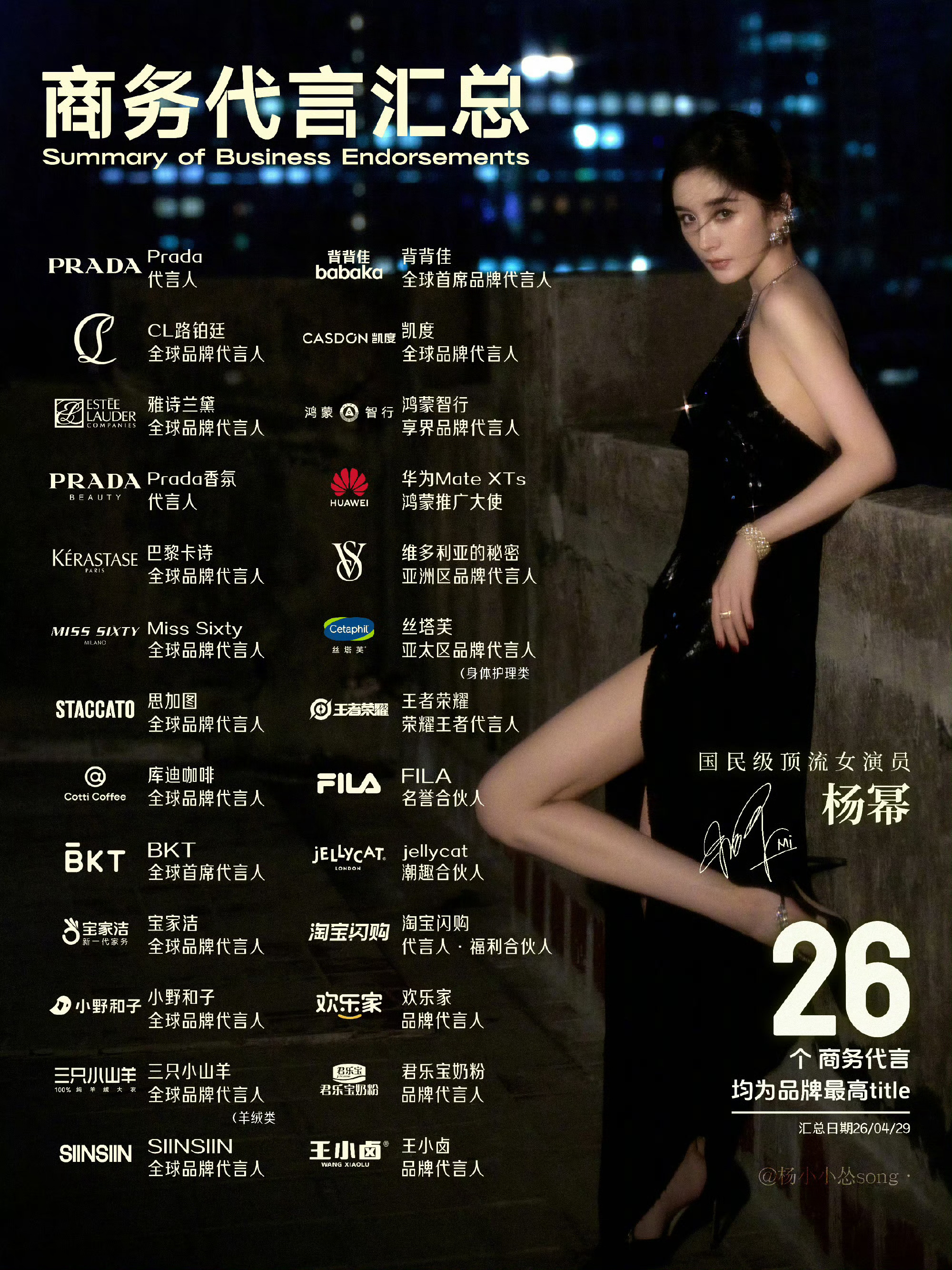 杨幂影视，时尚，商务等等全面开花，我一直都知道我宝的实绩很亮眼