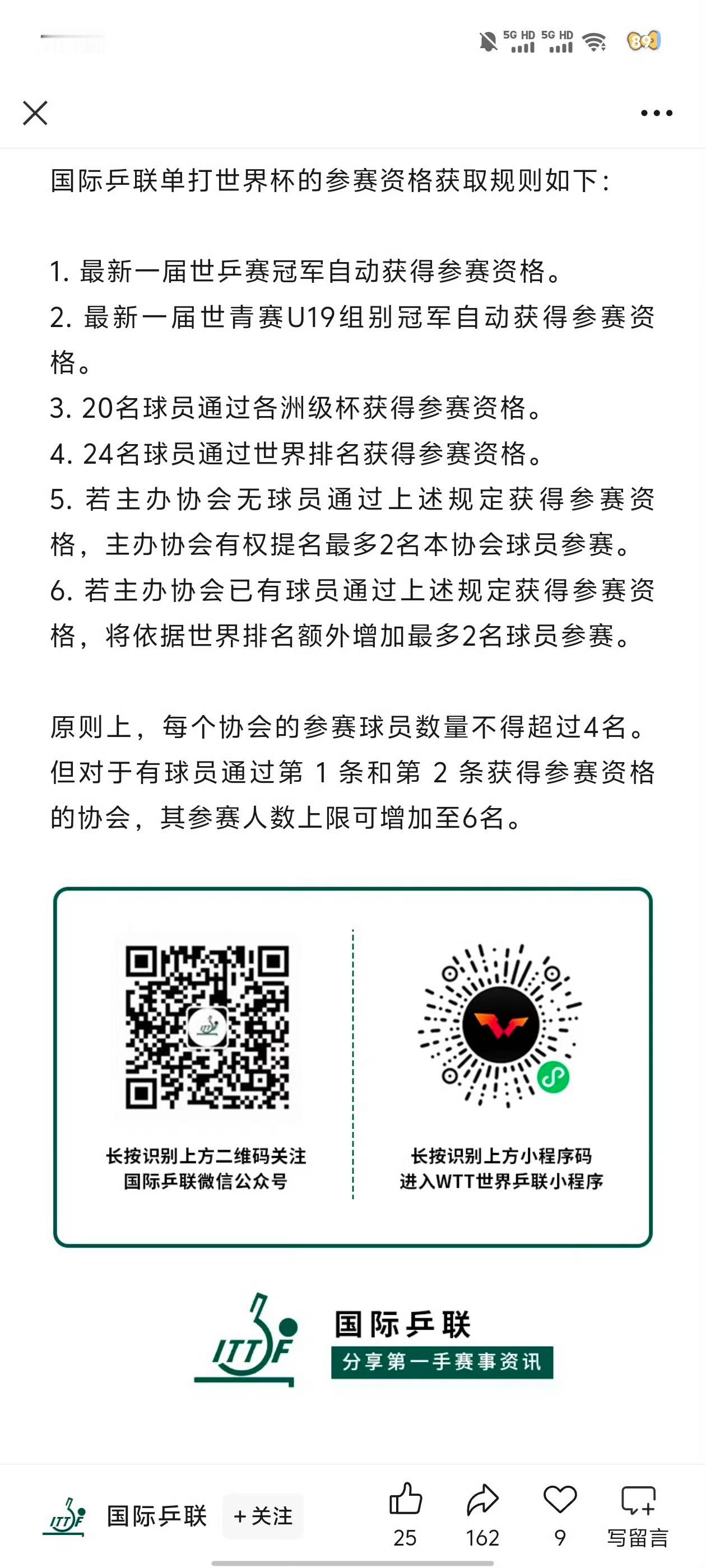 樊振东陈梦确定无缘世界杯 什么无缘 樊振东有名额OK？ 我不管你们的规则左右互搏