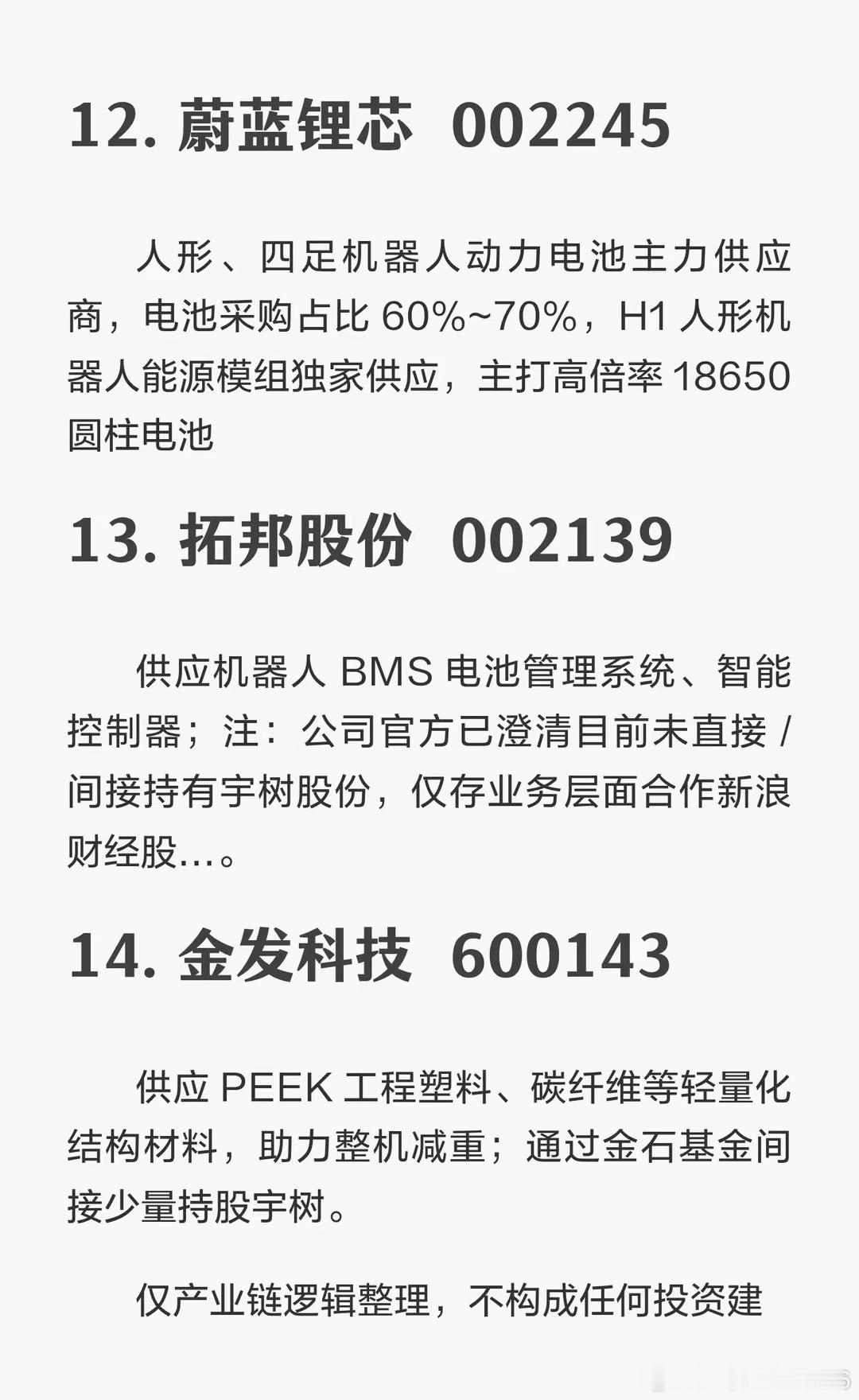 7月宇树即将上市利好的14家公司 