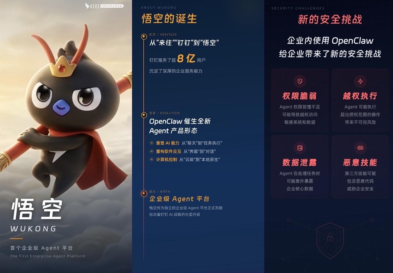 钉钉悟空一天在干啥？邀请码抢两周了没抢到，这意思是AI产品现在也玩饥饿营销了，有