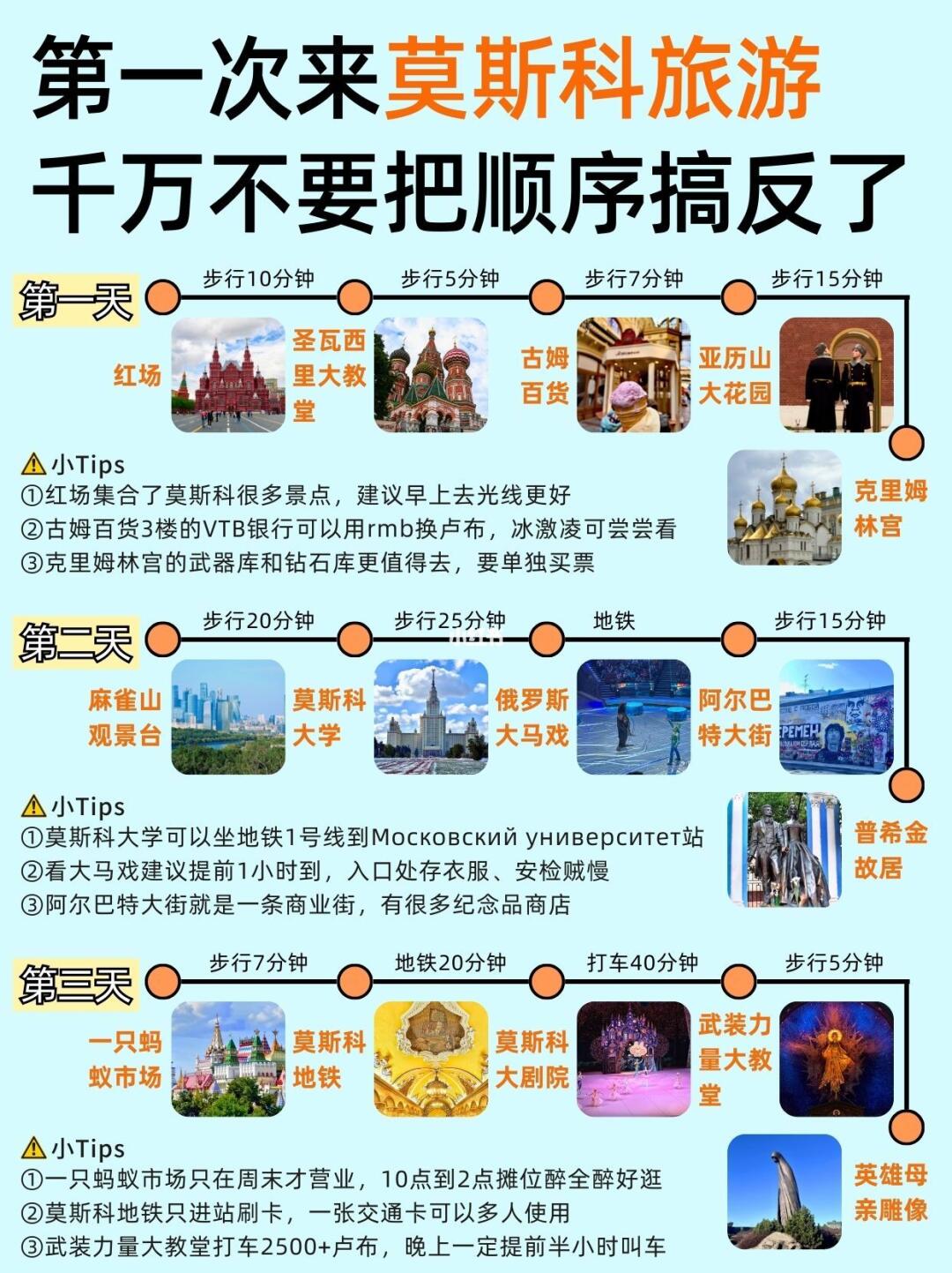 终于有人把5-7🈷️俄罗斯旅游攻略讲清楚