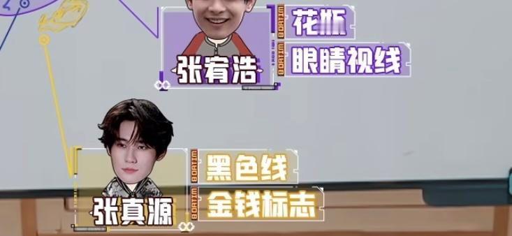 “黄色的那坨” “下面的点” “黑色线” 其实🍑你也没看懂张真源的画是不是张真