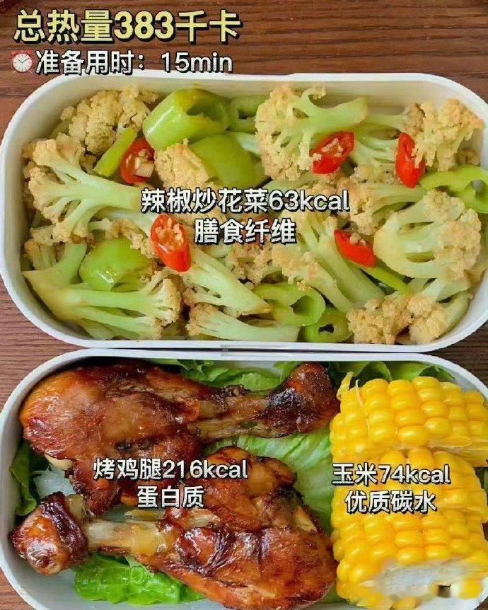 #付鹏 享受生活#误以为很增肥实际巨减脂的食物，码住！色香味俱全减脂餐↓↓转发收