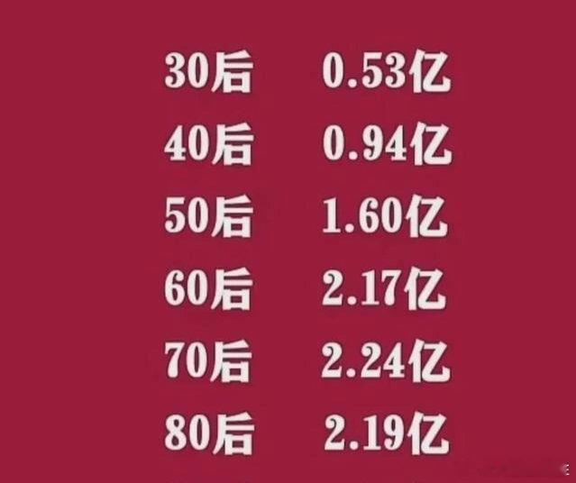 钟南山建议这类人群每年查肺功能  建议40岁以上人群每年查肺功能  钟南山的建议