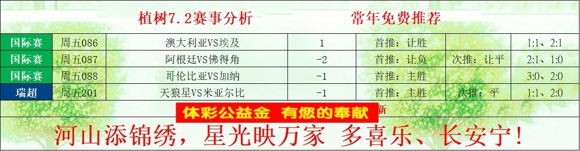 7.3足球推荐⚽扫盘指路明灯 植树  两个仅供参考  这俩还可以 
