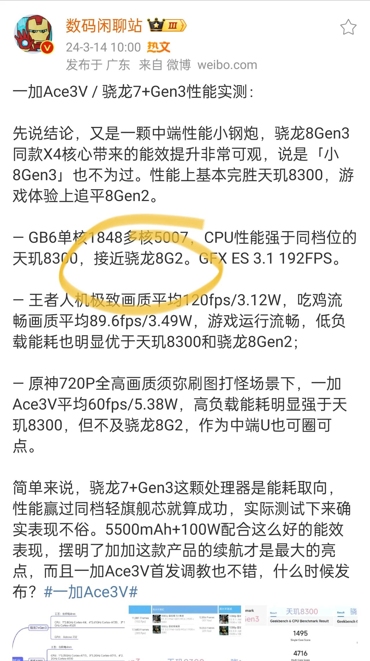 一加Ace3V所搭载的骁龙7+Gen3确实不简单，CPU性能接近骁龙8G2! 
