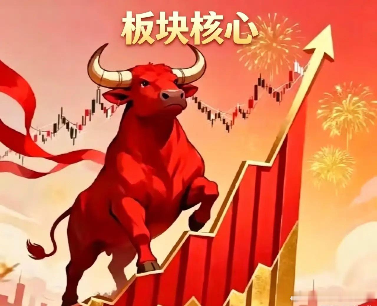 6月15日，3 只有色金属概念股，值得关注：1.中金岭南：7.56元上涨逻辑：铜