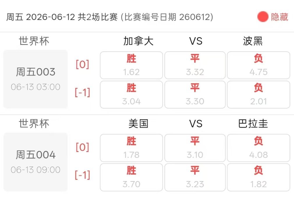 世界杯开幕式加拿大vs波黑，美国vs巴拉圭，这两场比赛应该怎么选？ 