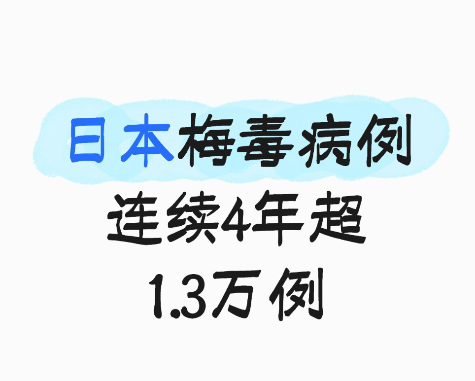 日本梅毒病例连续四年“狂飙”超1.3万，这数据看得人直呼好家伙！社交软件成“约炮