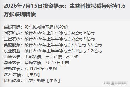 20260715
——今日计划+今日提示