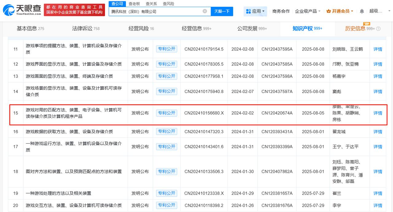 腾讯曾申请匹配专利使对局更公平
腾讯已申请多个游戏匹配相关专利王者开庭
据报道，