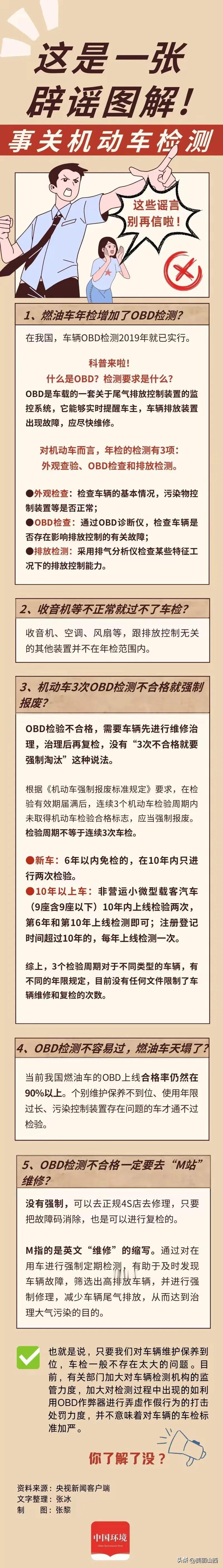 机动车3次OBD检测不合格强制报废？谣言！