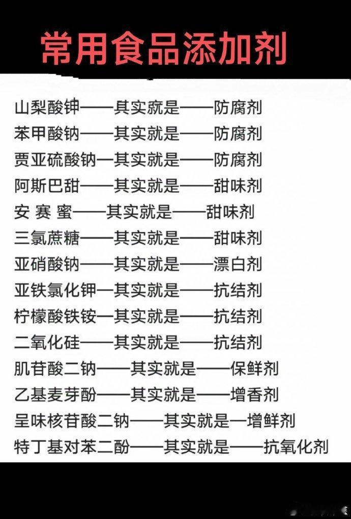 #中医##健康养生# 食品添加剂使用排名：​1、山梨酸钾，为了延长保质期。​2、