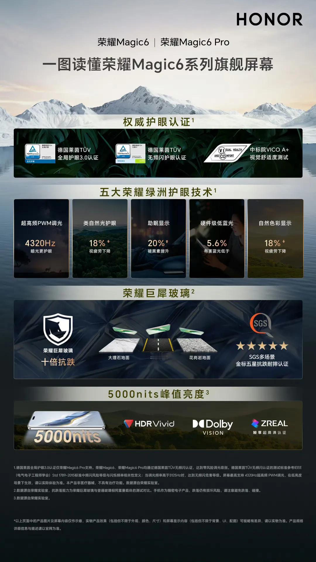手机作为我们生活中使用频率很高的电子设备，屏幕不仅要耐用，显示画质要好，更重要的