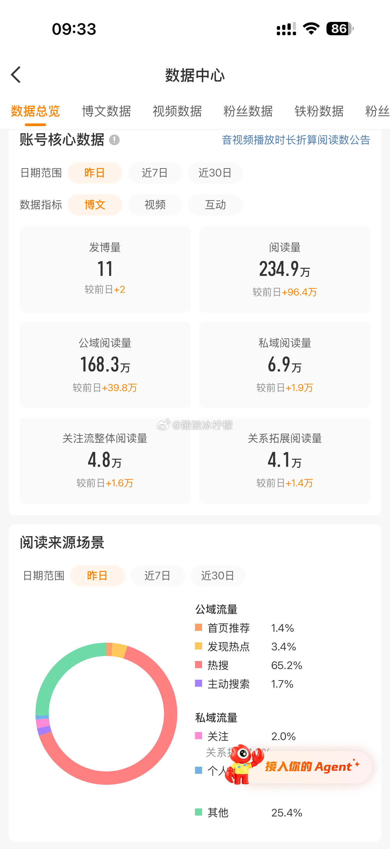 不错继续爱我吧！ 