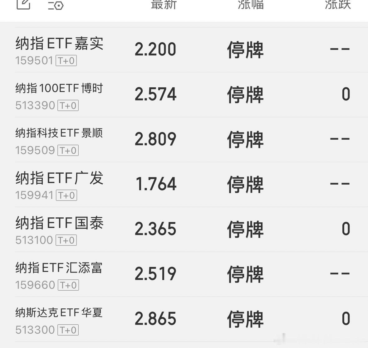 整齐划一 