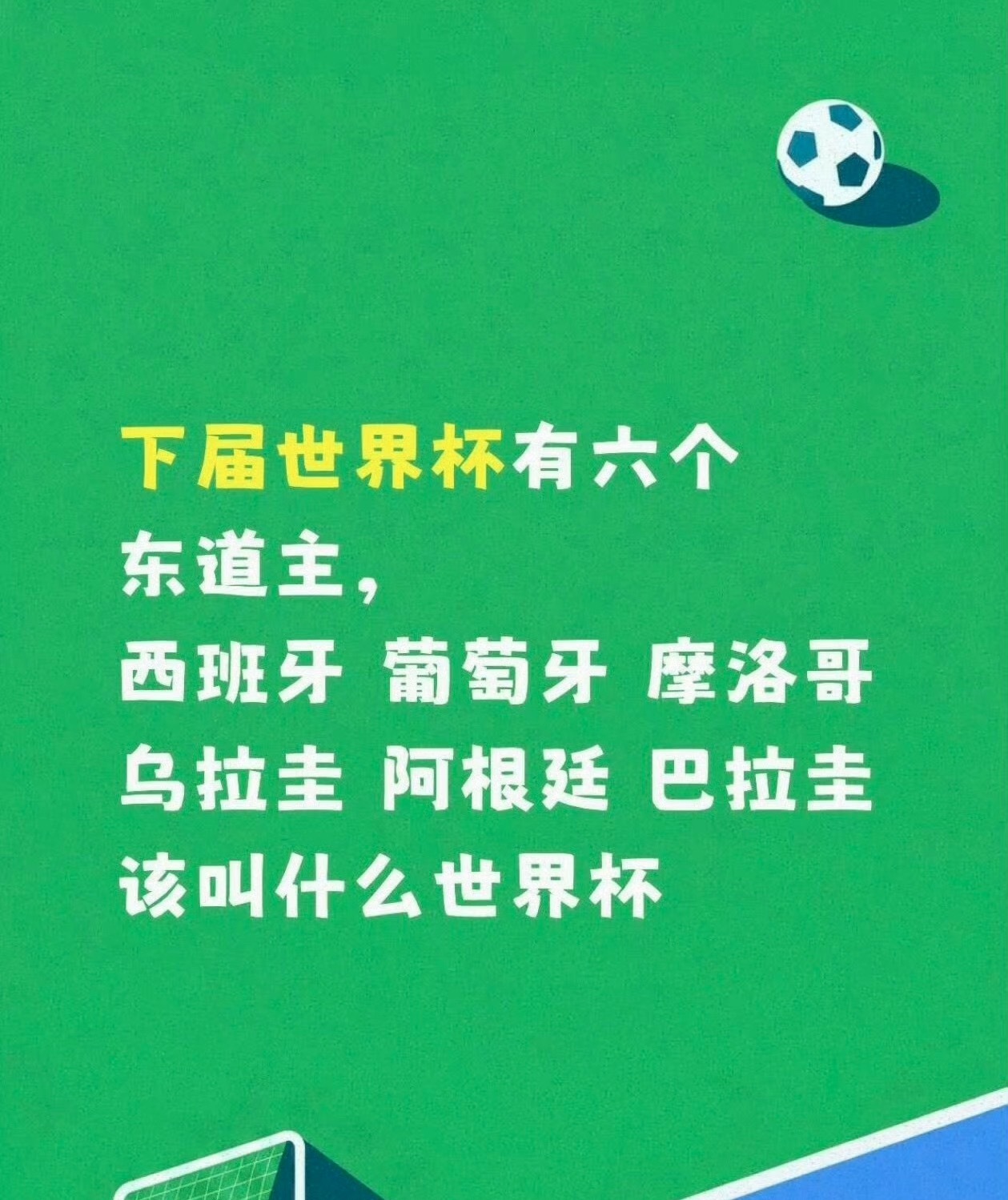 下届世界杯居然有六个主办国主办国名单：正式获得主办权的6个国家分别是西班牙、葡萄