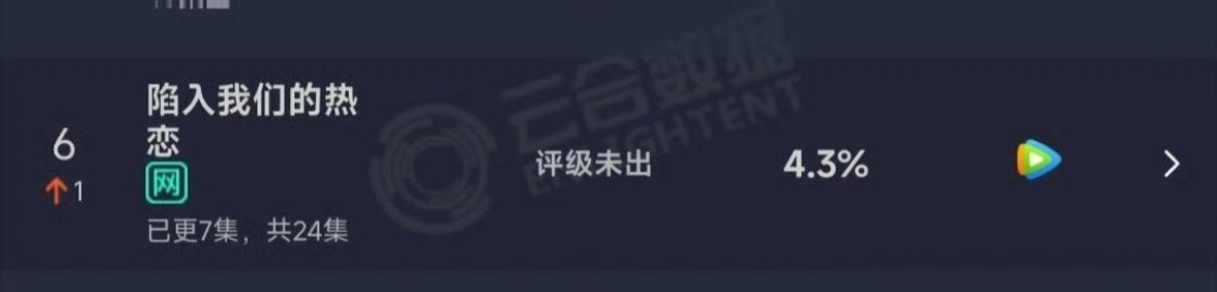 陷入我们的热恋次日依旧是非常扑街的一天 ​​​