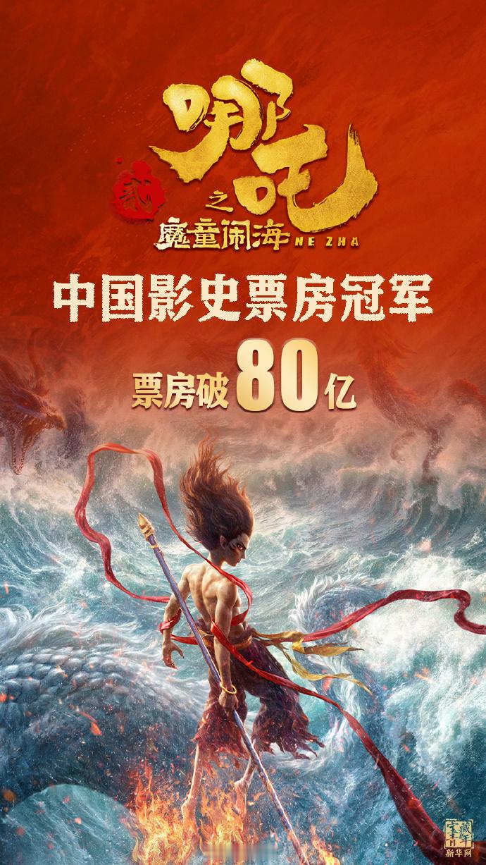 新的纪录！ 哪吒2票房破80亿  ，观影人次破1.6亿。不仅是内地影史总票房冠军