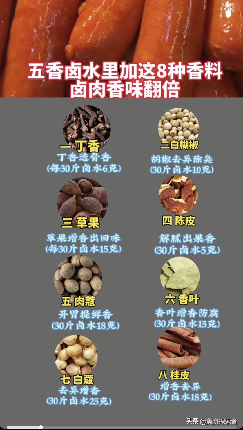卤菜用的增香料怎么用?  卤菜增香料的秘密，让你秒变卤味大师
你是否有过这样的经