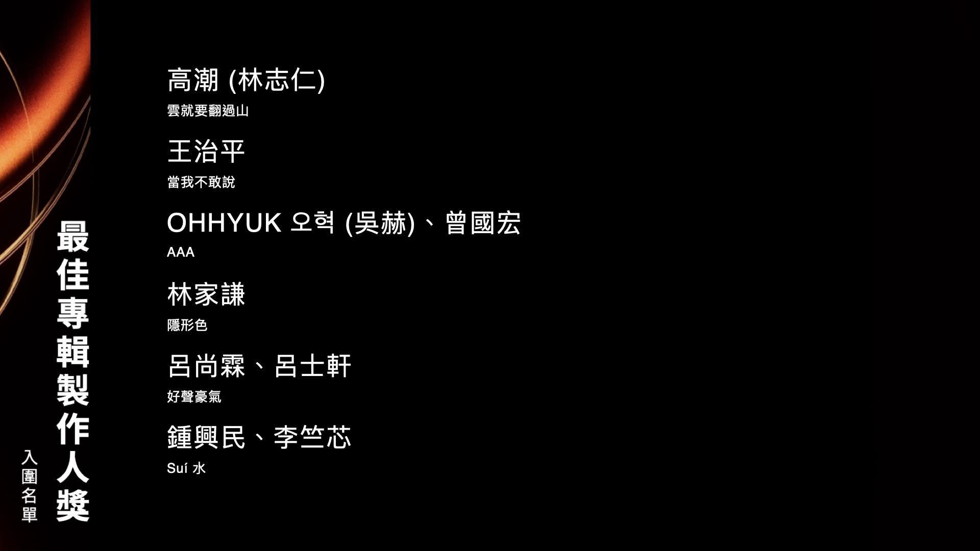 第36届金曲奖「最佳专辑制作人奖」入围名单⬇️ ​​​