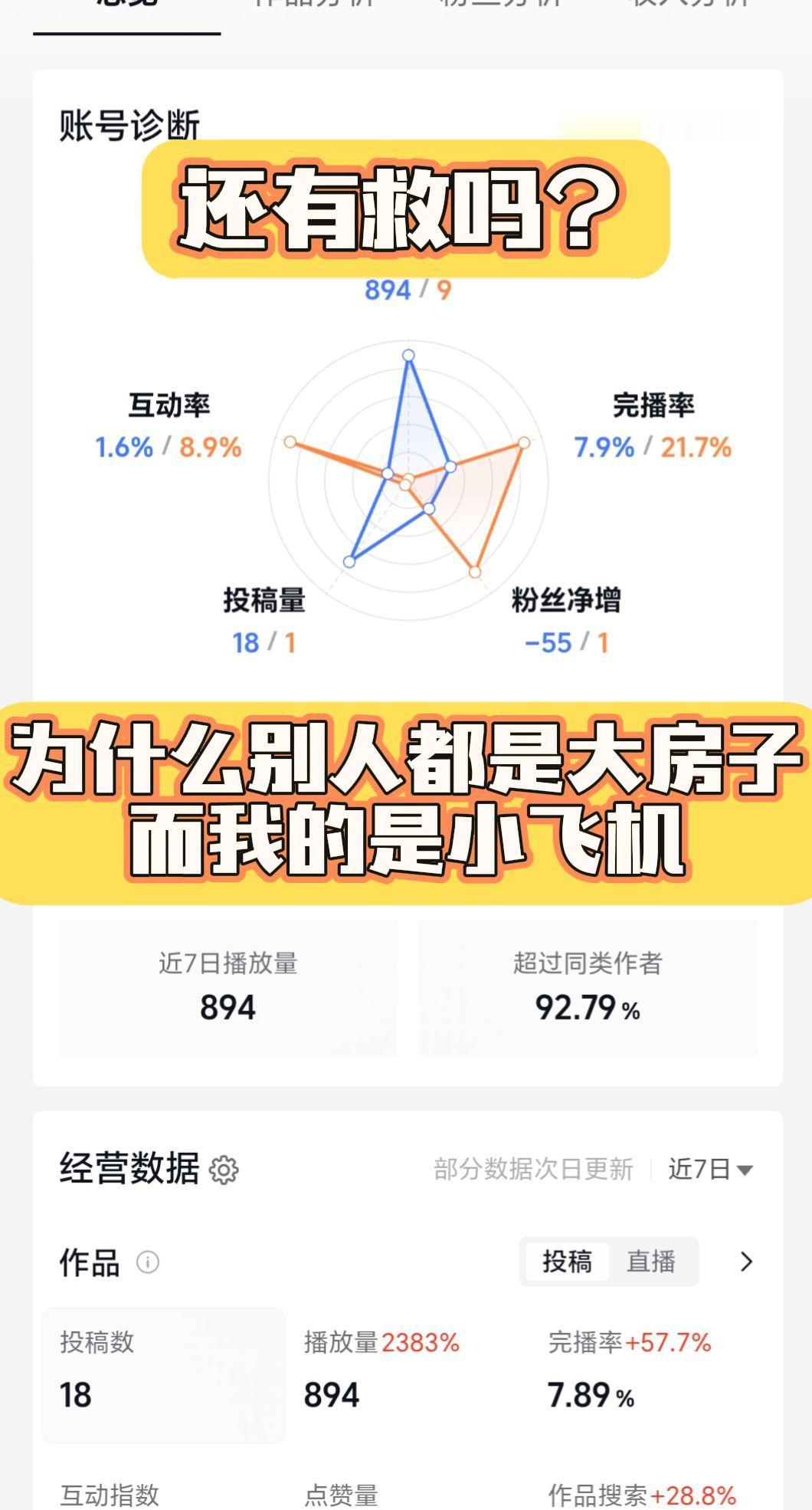 我也想要宽敞的大房子，一人一句好吗？求大神指点 还有救吗 互动 评论区互动