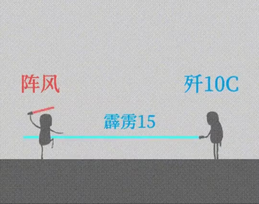 CNN记者称印度被打服了这场战争，可以用一个词形容以前的舆论场：纸上谈兵。大家都